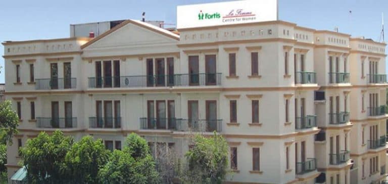 2020 Best 15 Gynecology Hospitals in Delhi NCR  Maternity Hospital Near Me