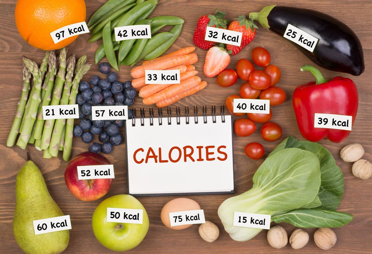 calories - How To Monitor Your Calorie Intake