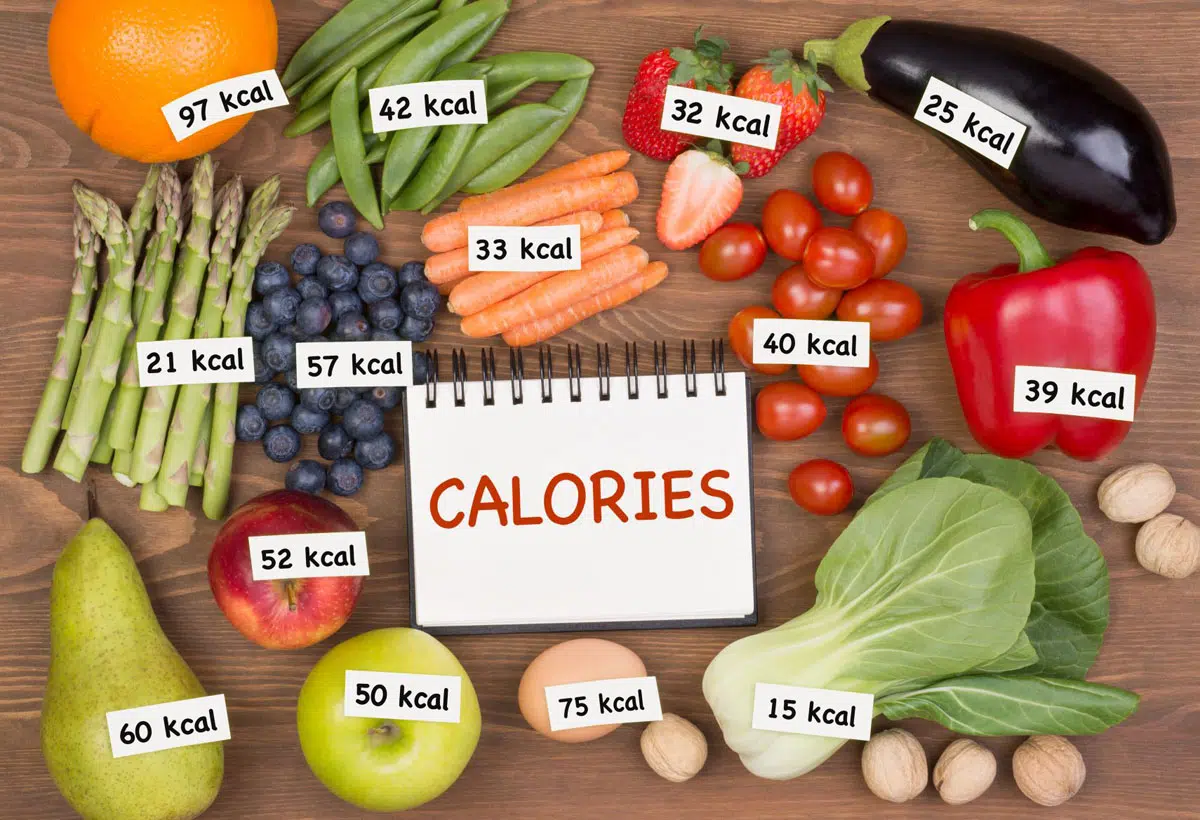 How to track your daily nutrition intake