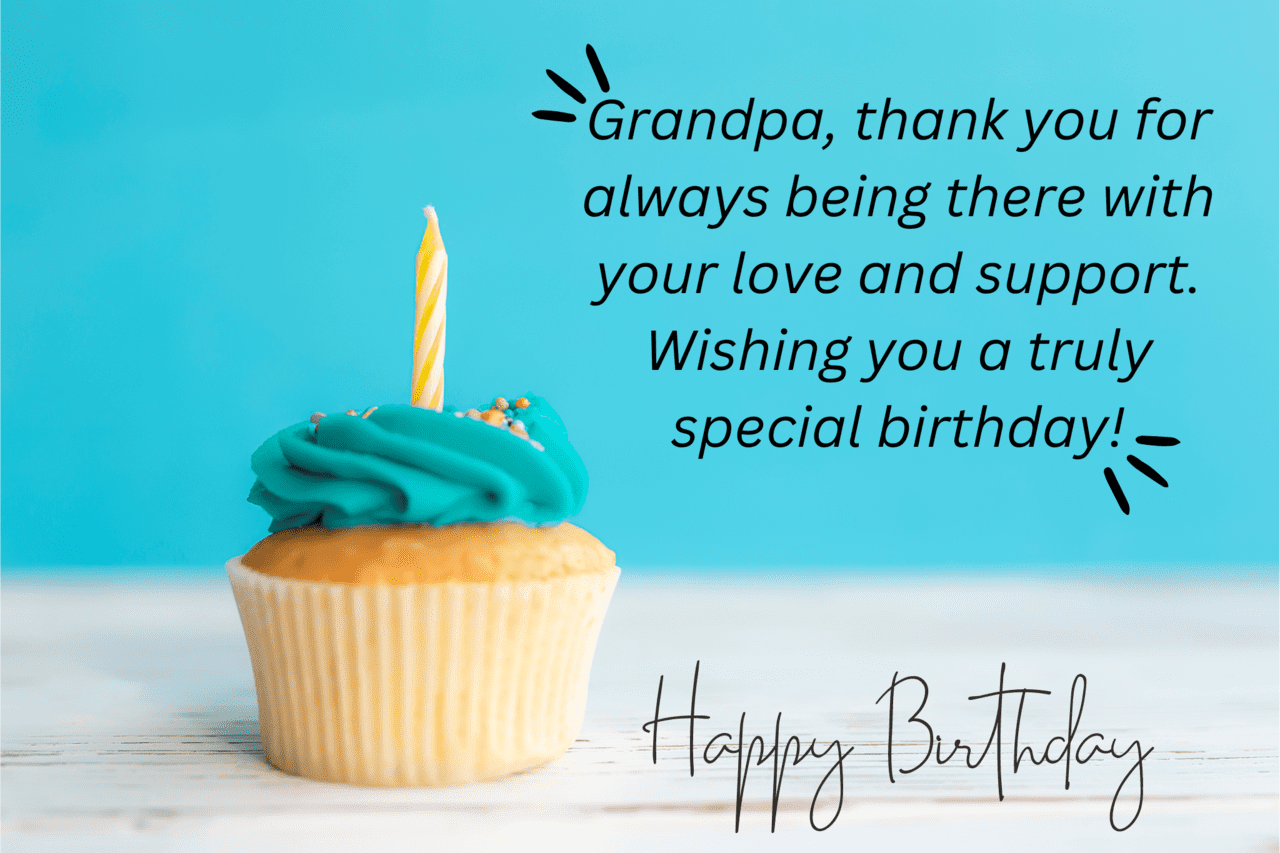 grandpa, thank you for always being there with your love and support. wishing you a truly special birthday!